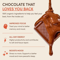 Chocolate Indulgence Bundle - Fresh Pair