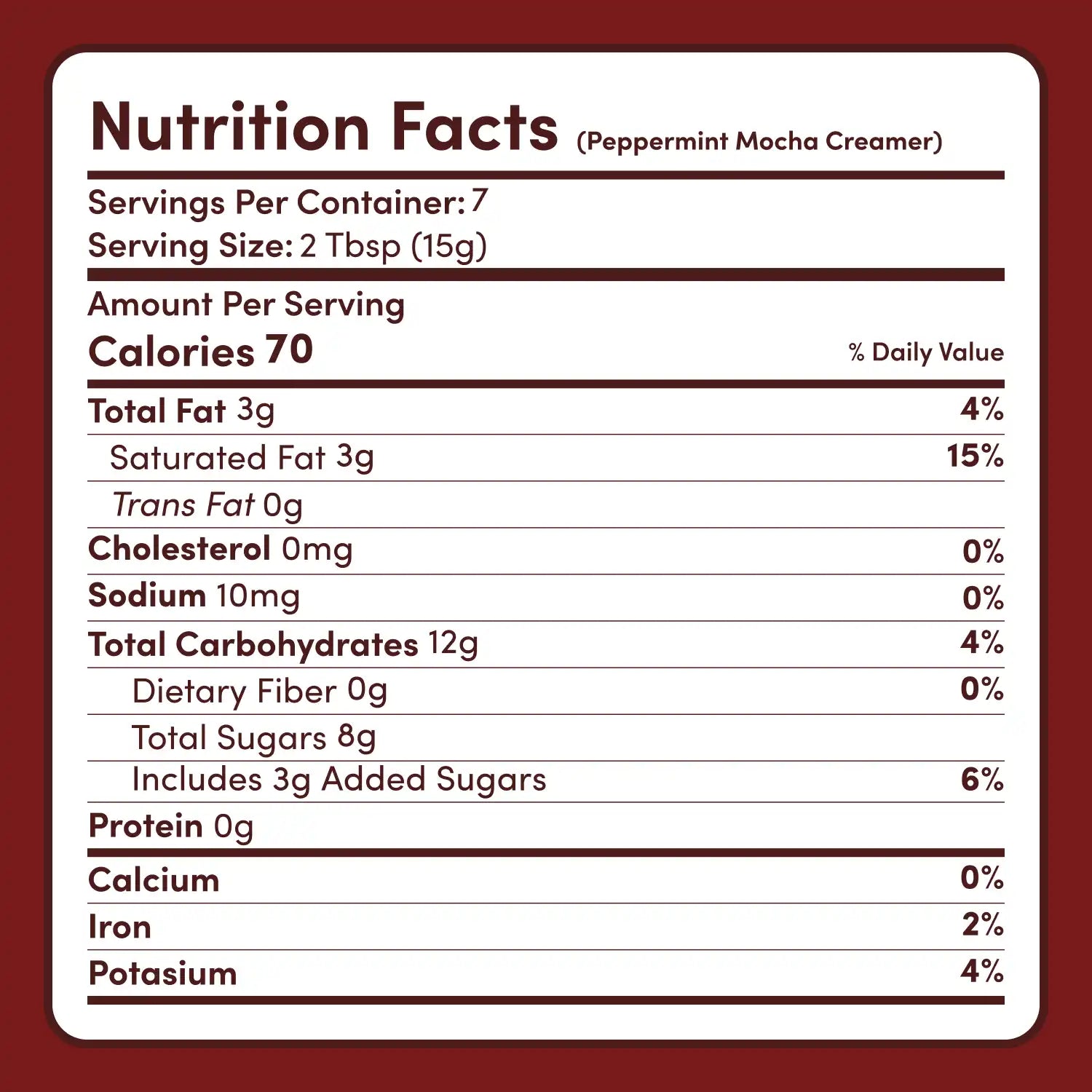 Peppermint Mocha Creamer Add-On (SPECIAL PRICING) - Travel Edit