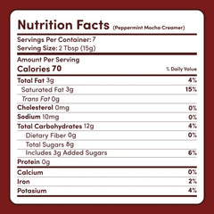Peppermint Mocha Creamer Add-On (SPECIAL PRICING) - Travel Edit