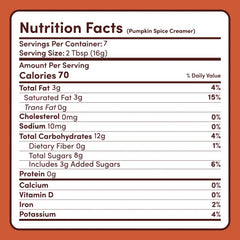 Pumpkin Spice Superfood Creamer Add-On (SPECIAL PRICING) - Soft Pick