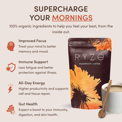 RYZE Ritual Set (Matcha + Coffee) Rebill - Weekend Pair