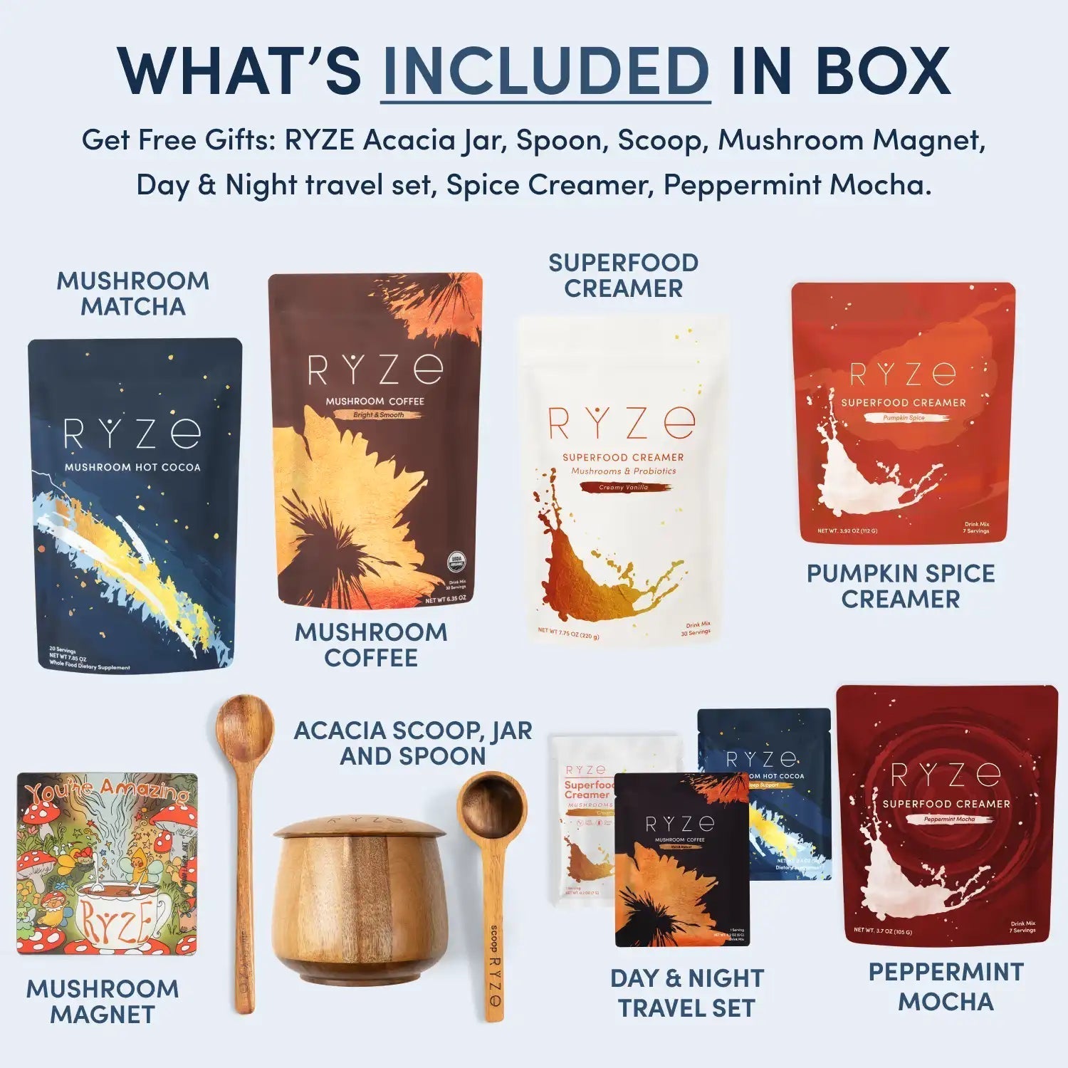 RYZE Ritual Set: Cocoa + Coffee - Fresh Pair