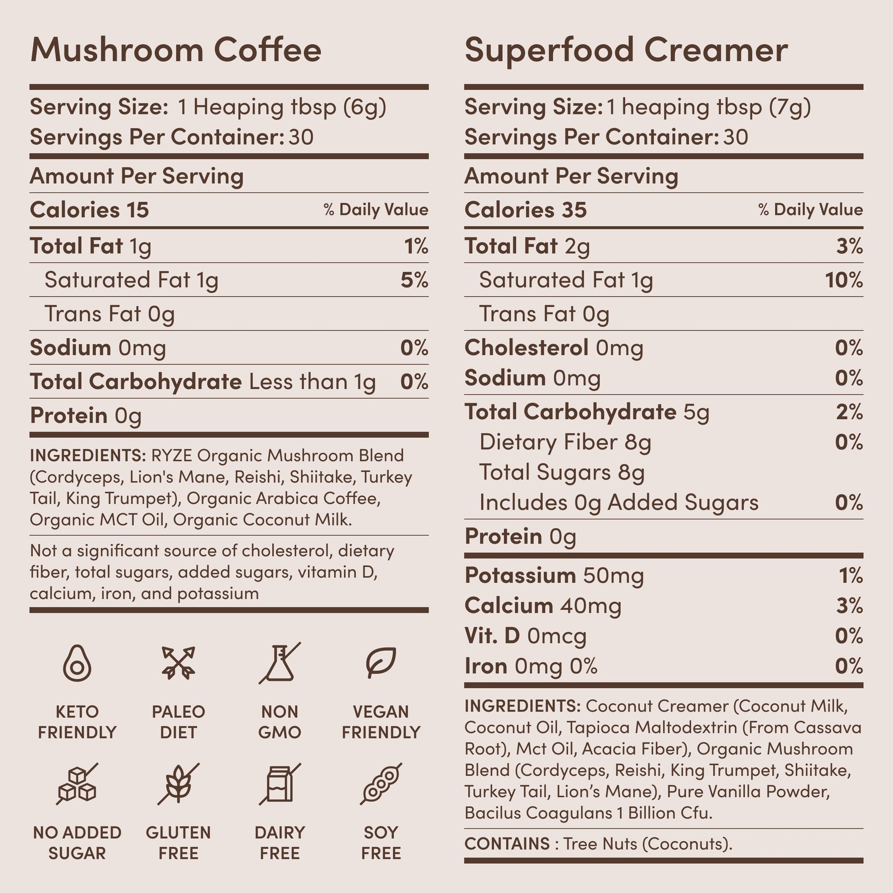RYZE Ritual Set (Matcha + Coffee) Rebill - Weekend Pair