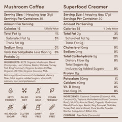 RYZE Ritual Set (Matcha + Coffee) Rebill - Weekend Pair