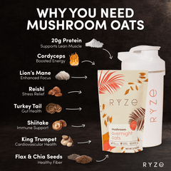 Oats Pack (28 Servings) - Bright Touch