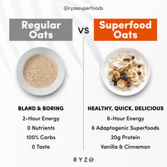 Oats Pack (28 Servings) - Simple Use